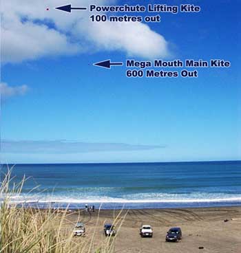 Kites Flying At The Beach
