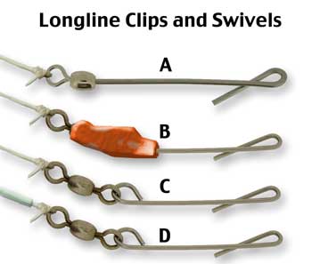 keepw Fishing Clips Sturdy Stainless Steel Closed Longline Swivel