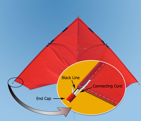 Adjusting the spars on a delta fishing kite